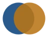 Milanta